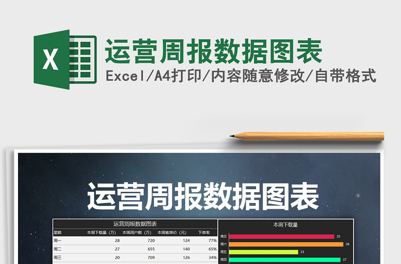2021年運(yùn)營周報數(shù)據(jù)圖表