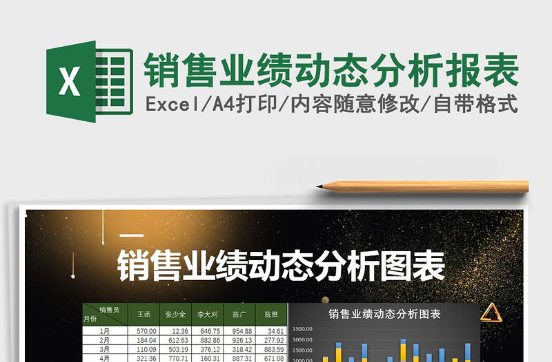 2021年銷售業績動態分析報表