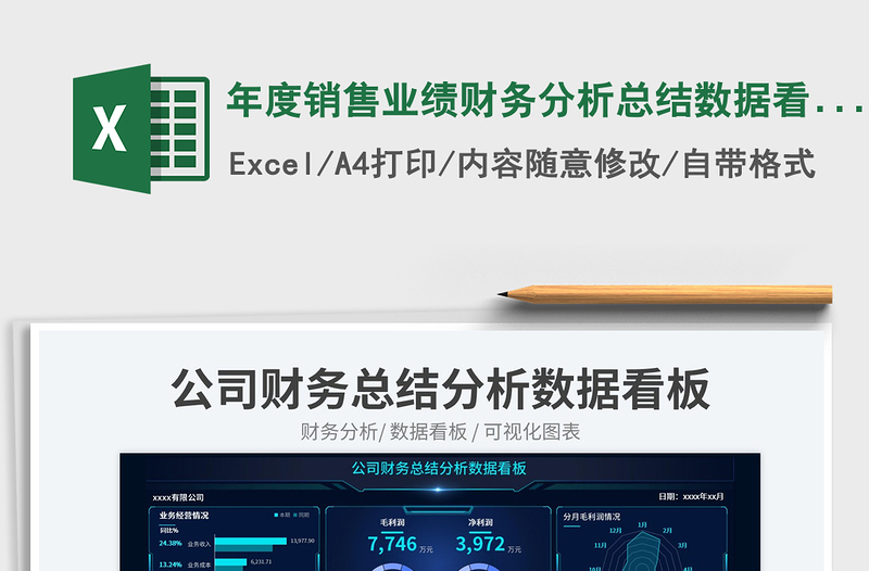 年度销售业绩财务分析总结数据看板免费下载