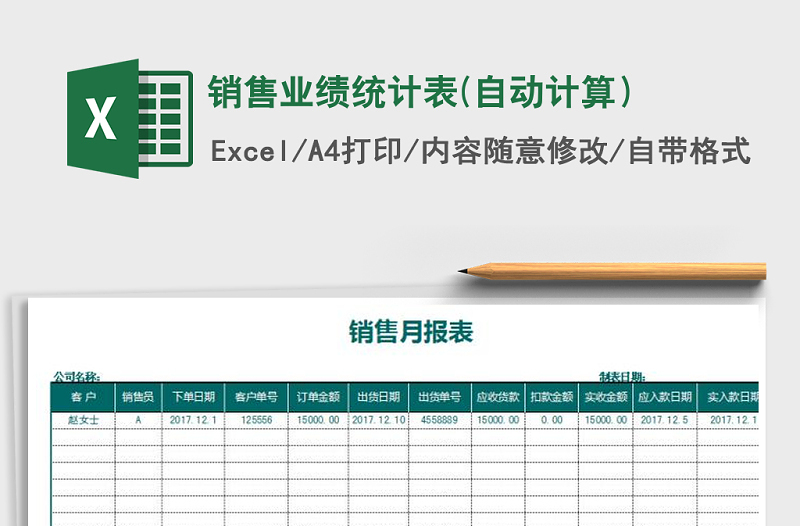 2022年销售业绩统计表(自动计算）免费下载