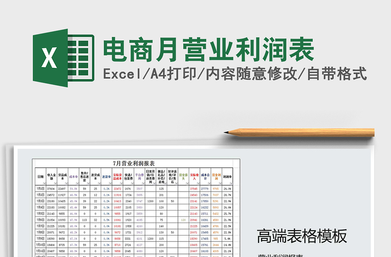 2021年電商月營業(yè)利潤表