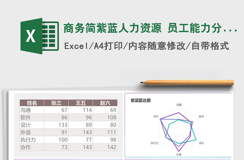 2021年商務(wù)簡(jiǎn)紫藍(lán)人力資源 員工能力分析雷達(dá)圖表免費(fèi)下載
