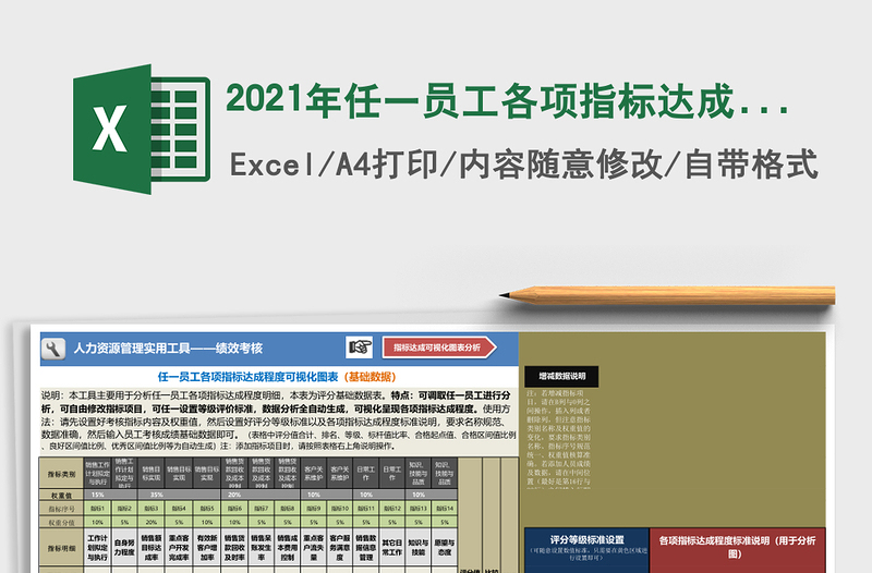 2021年任一員工各項(xiàng)指標(biāo)達(dá)成程度可視化圖表(全自動(dòng))免費(fèi)下載