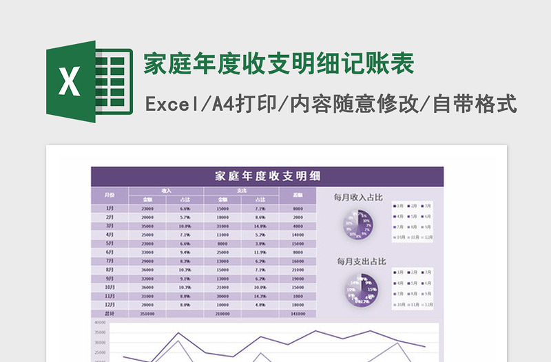 2021年家庭年度收支明细记账表