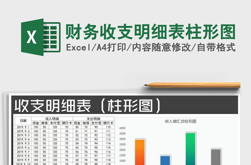 2022年財務收支明細表柱形圖