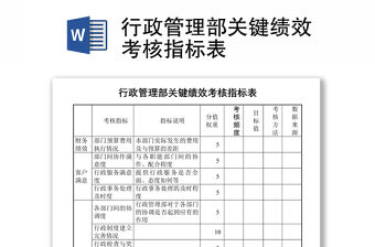 行政管理部關鍵績效考核指標表