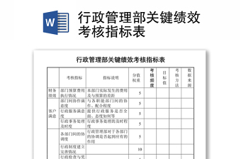 行政管理部關(guān)鍵績效考核指標(biāo)表