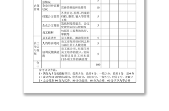 行政管理部关键绩效考核指标表