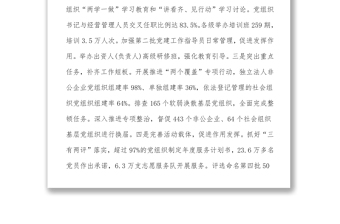 省委非公经济和社会组织工委专职副书记唐汝平