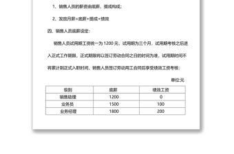 銷售人員工資待遇及銷售提成管理制度方案