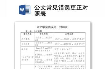 台湾日历和大陆对照表2022