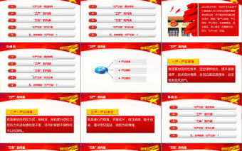 學(xué)習(xí)三嚴三實黨課動態(tài)PPT模板