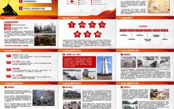 紀(jì)念紅軍長(zhǎng)征勝利80周年黨課黨史PPT