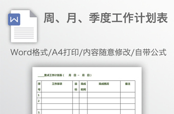 周、月、季度工作計劃表
