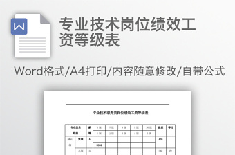 高校教師工資等級(jí)對(duì)照表2022