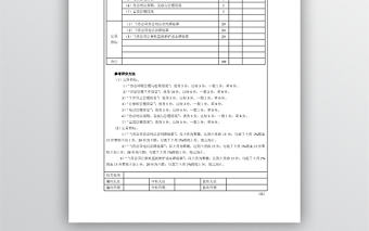 行政人事類考核行政部管理考核方法