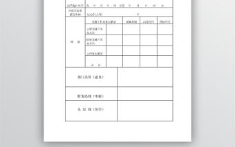 差旅費用預(yù)算申請表