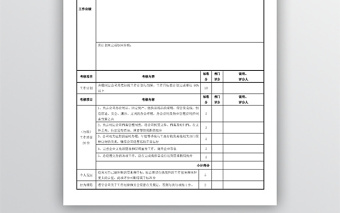 行政人事管理績效考核表