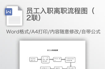 員工入職離職流程圖（2聯）