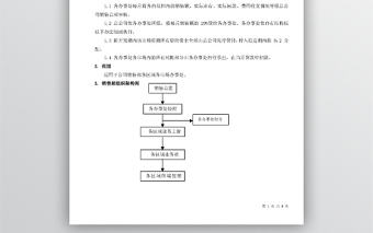 銷售人員薪資及績效考核管理WORD文檔