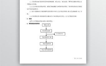 銷(xiāo)售人員薪資及績(jī)效考核管理WORD文檔