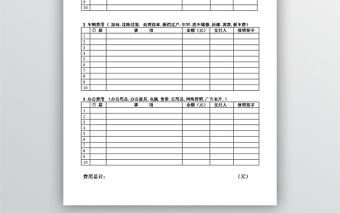 公司費用月支出明細表