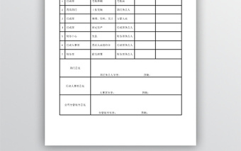 離職工作交接清單