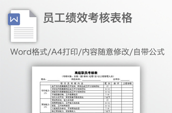 2022产品策划绩效考核