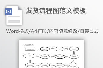 發貨流程圖范文模板