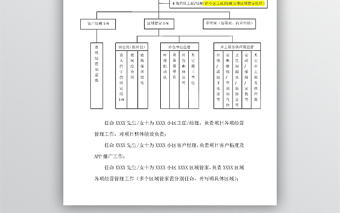 組織架構(gòu)及人事任命的通知