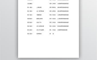 員工管理手冊(cè)word文檔