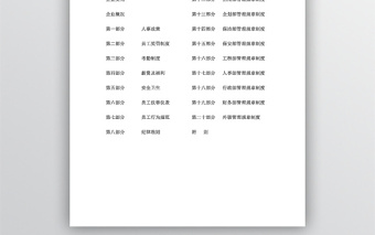 員工管理手冊word文檔
