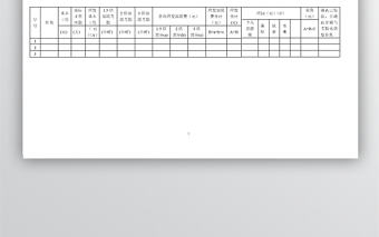 常用《工資表》格式