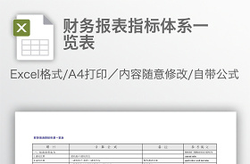 2021十二五規(guī)劃一覽表