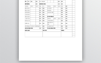 销售人员绩效考核表