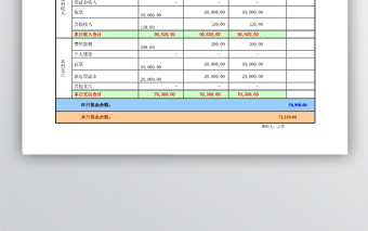 出纳现金日报表模板