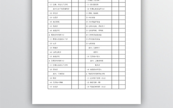 公司年度預(yù)算表模板