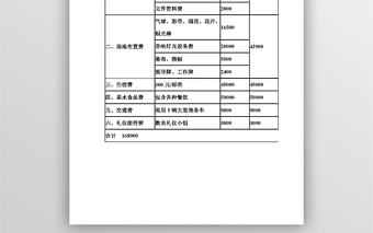經費預算表格模板
