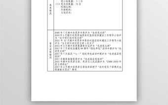 先進基層黨組織推薦和審批表