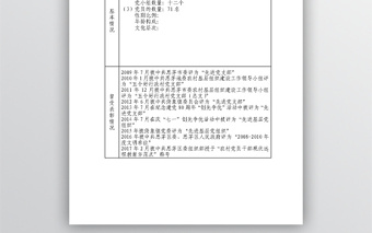 先進(jìn)基層黨組織推薦和審批表