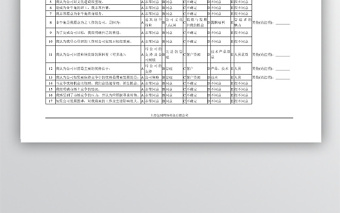 員工滿意度調(diào)研問卷