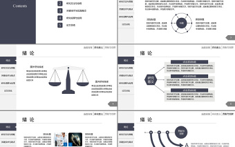 大氣簡約實用畢業(yè)論文答辯PPT模板