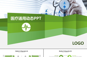 三甲医院评审汇报ppt