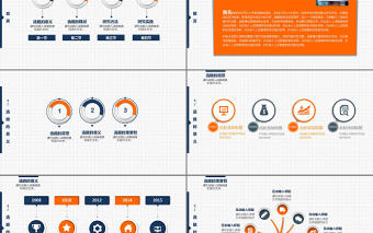 大學(xué)論文答辯ppt模板下載