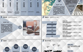 簡約答辯開題報(bào)告PPT畢業(yè)論文PPT模板