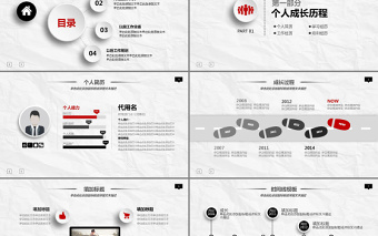 红色简约大气职业生涯规划PPT模板课件