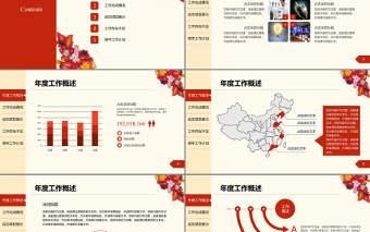 2017年度工作总结汇报PPT模板