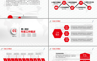 红色大气中国铁路通用商务PPT模板