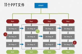 PPT人事架構(gòu)分布流程圖