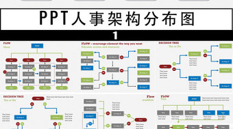 PPT人事架構(gòu)分布流程圖